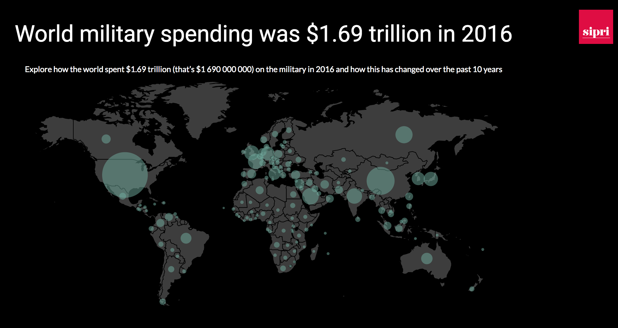 SIPRI publica los datos actualizados sobre el gasto militar mundial