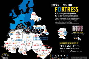 Infographic “Expanding the Fortress. EU’s priority country partners for border and migration control